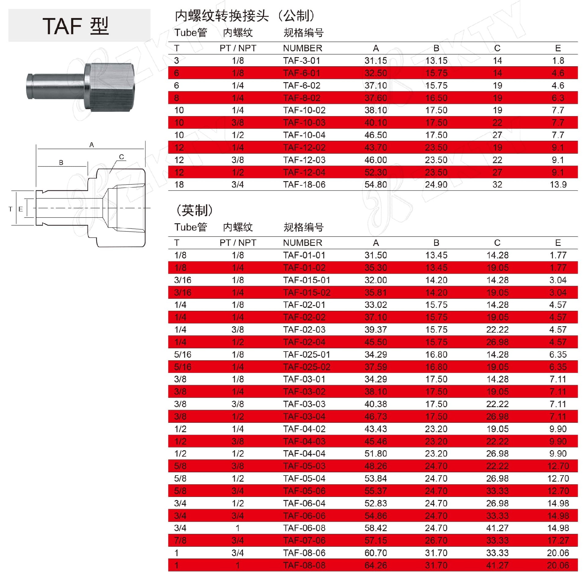 23-内螺纹转换接头 ~ TAF型01-min.jpg